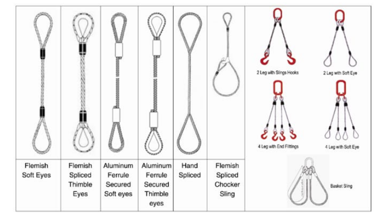 Steel Wire Rope Slings